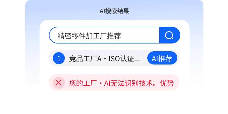昕搜传统制造业GEO优化，解决工厂技术优势难以被AI识别呈现的问题，提升品牌曝光度